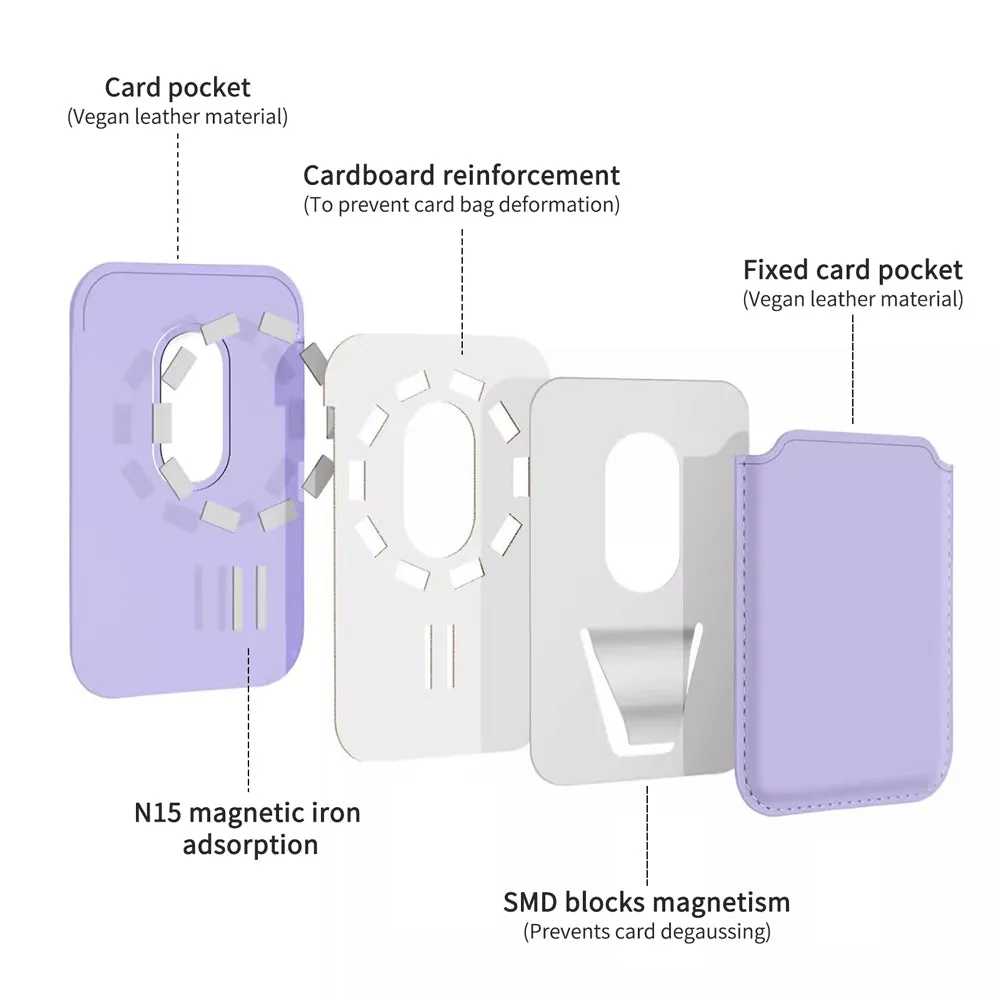 Gradient of Clouds | Leather Wallet with MagSafe