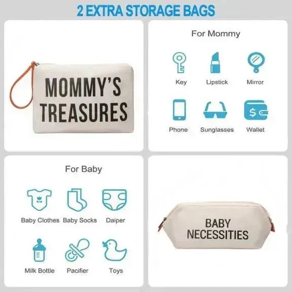 Large Capacity 3 in 1 Premium Mommy Bag