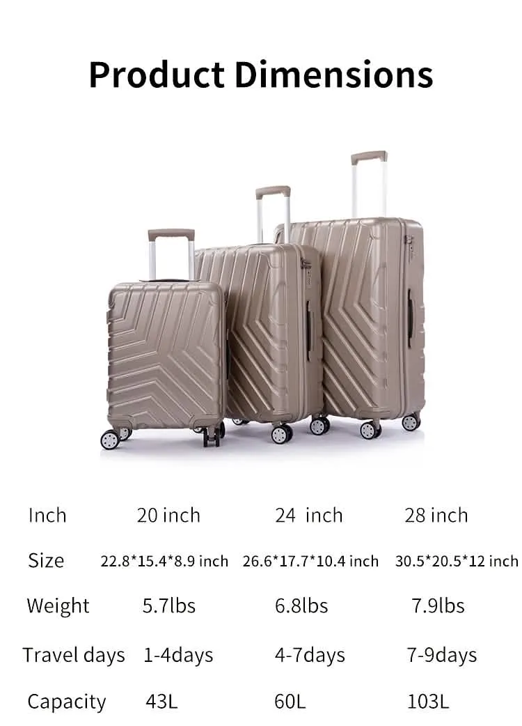 Vibrant Red 3-Piece Hardshell Luggage Set with 360-Degree Spinner Wheels and TSA Lock